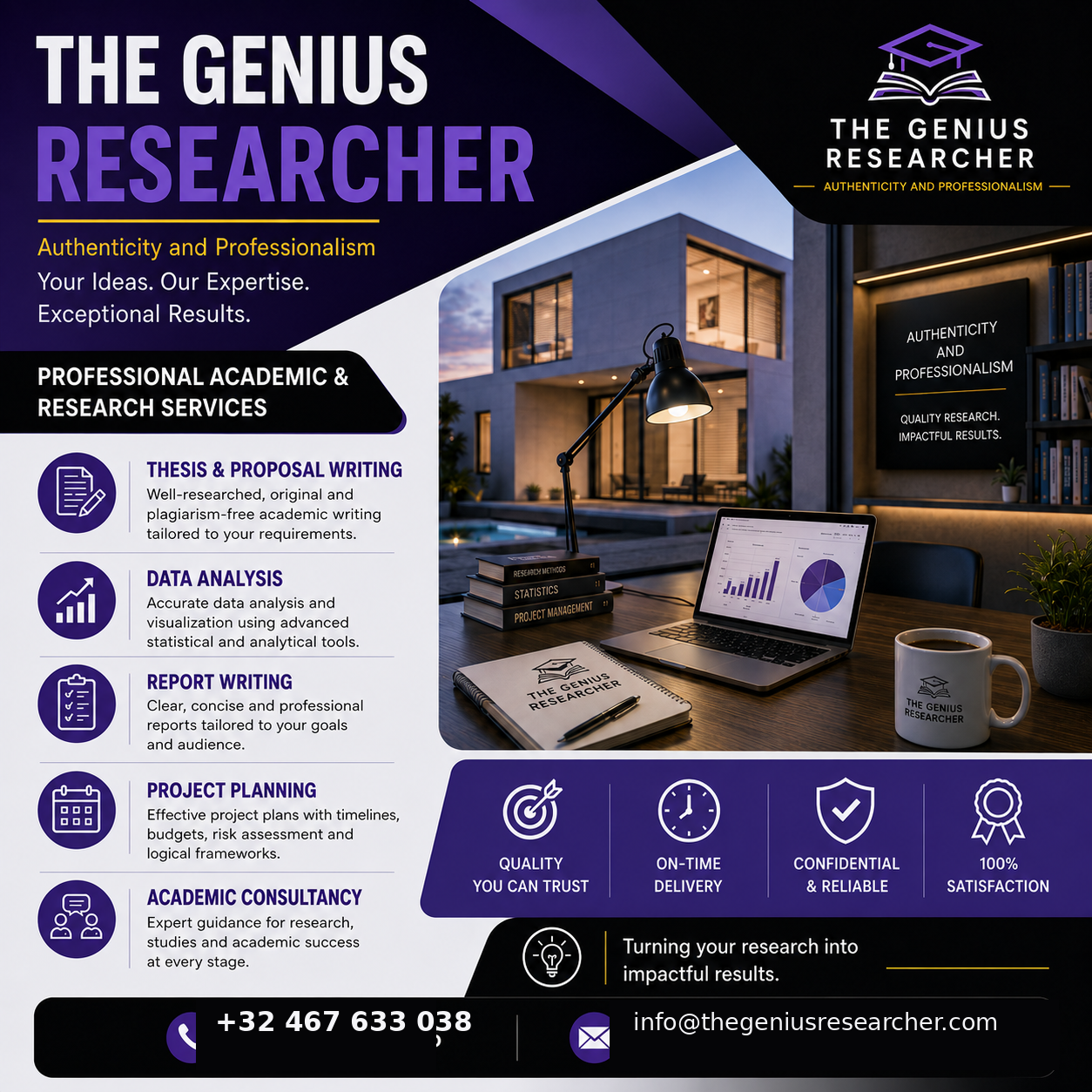 The Genius Researcher research services visual